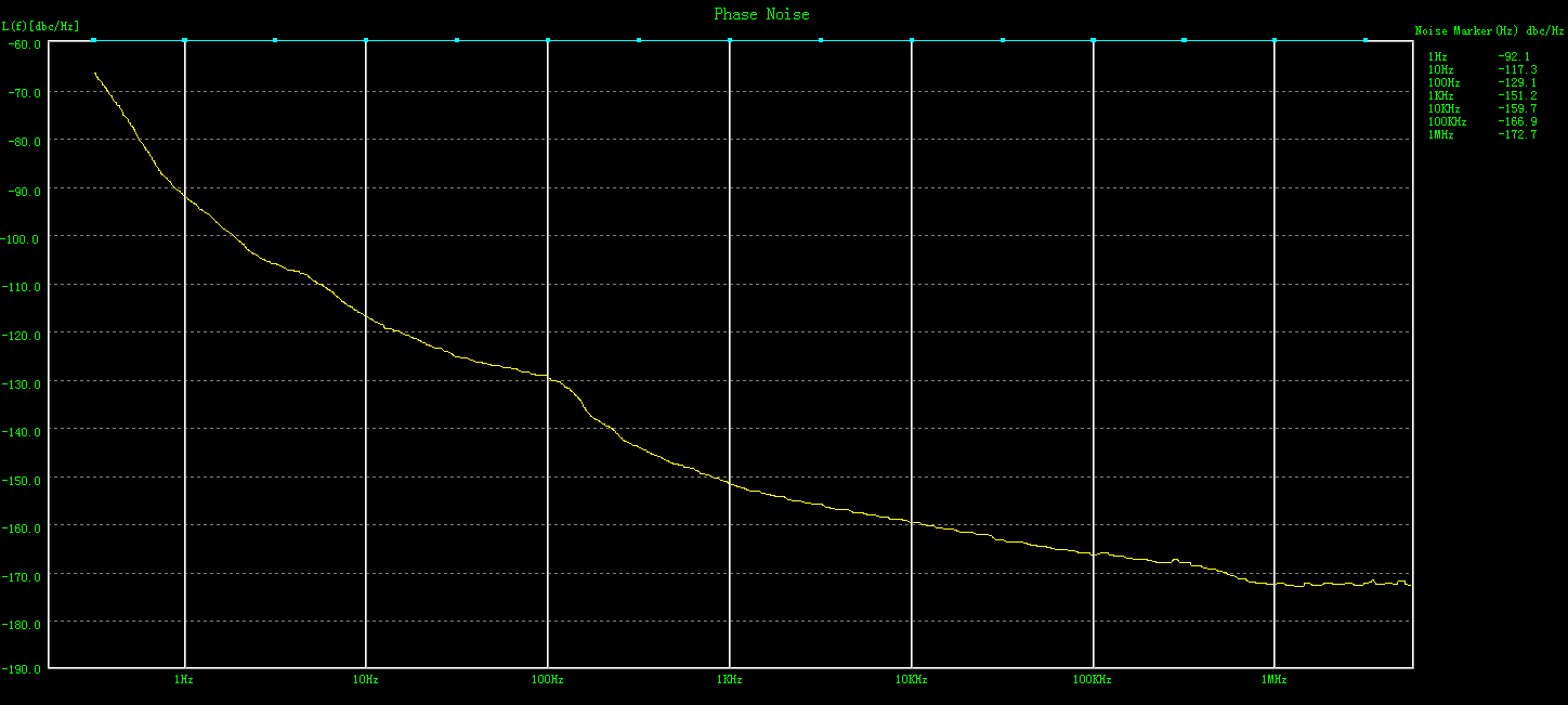 Vanadium MusicServer